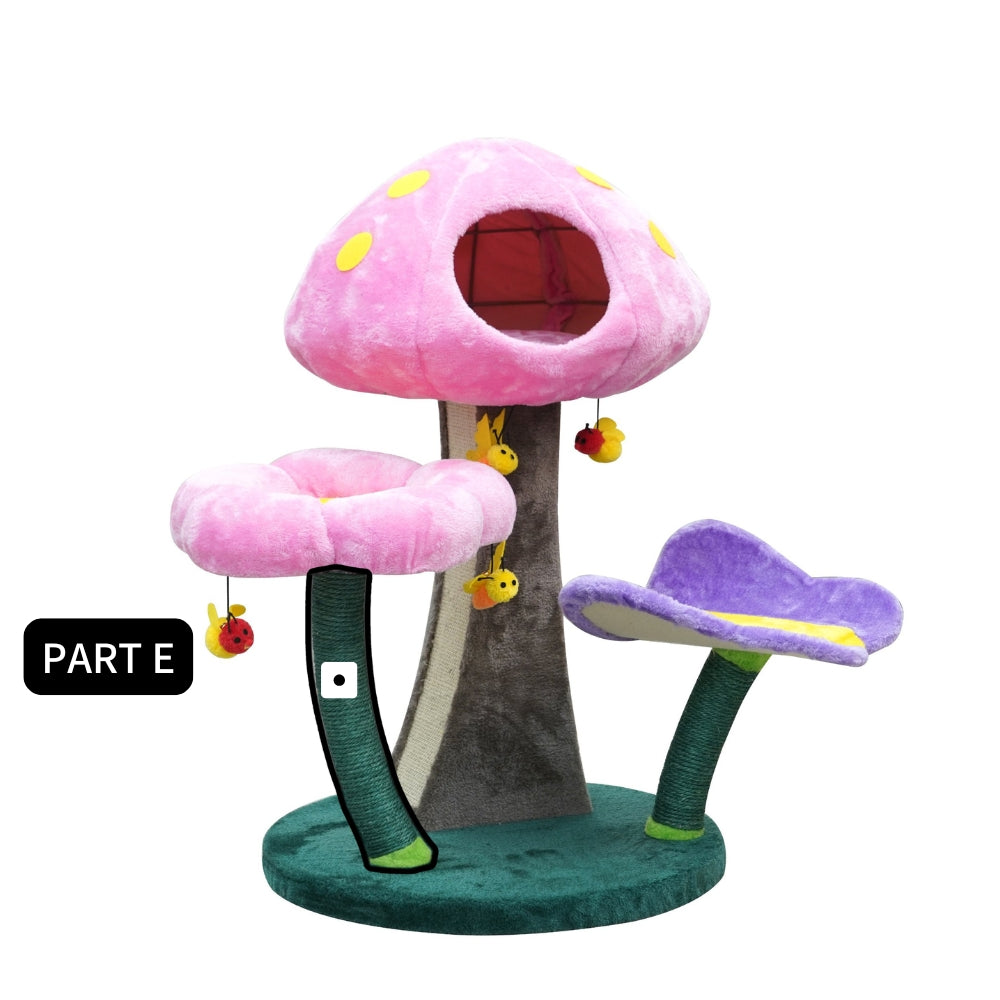 Wonderland - Parts
