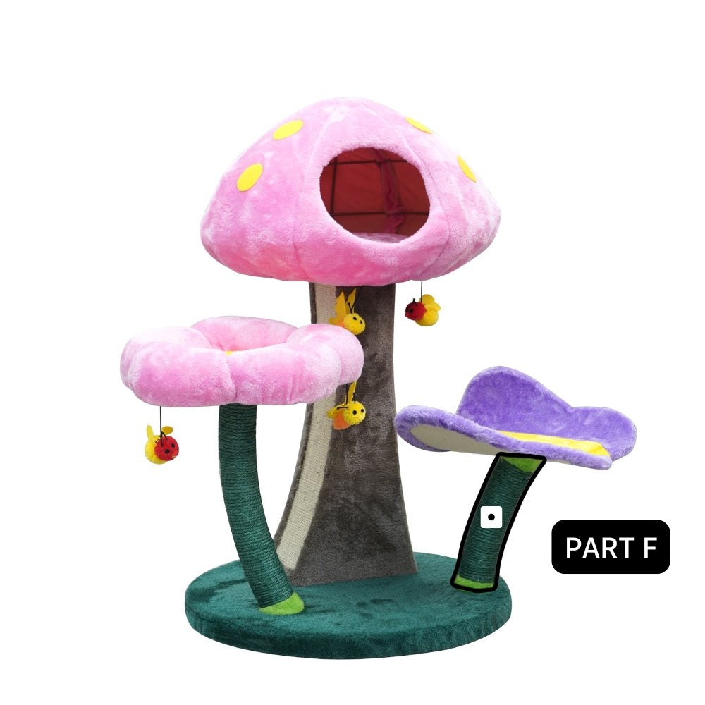 Wonderland - Parts